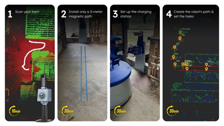 Feed pusher Nimbo X the quickest, easiest, and most affordable installation Kartieren Sie Ihren Betrieb einfach mit einem 3D-Scanner